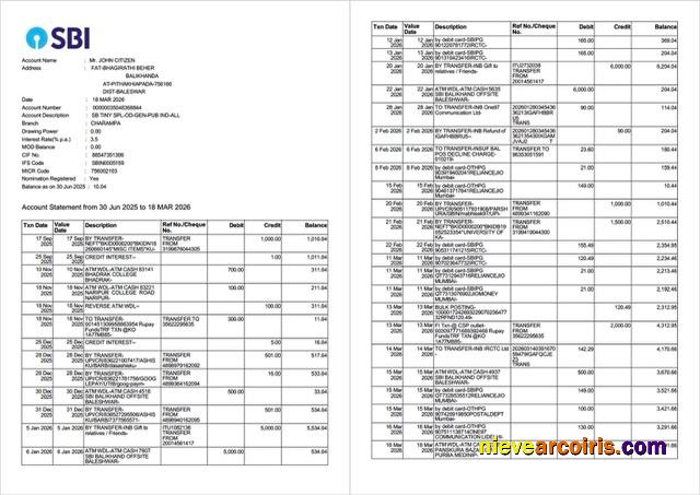 India State Bank of India account statement Word and PDF, 2 pages